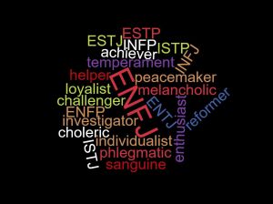 wordcloud